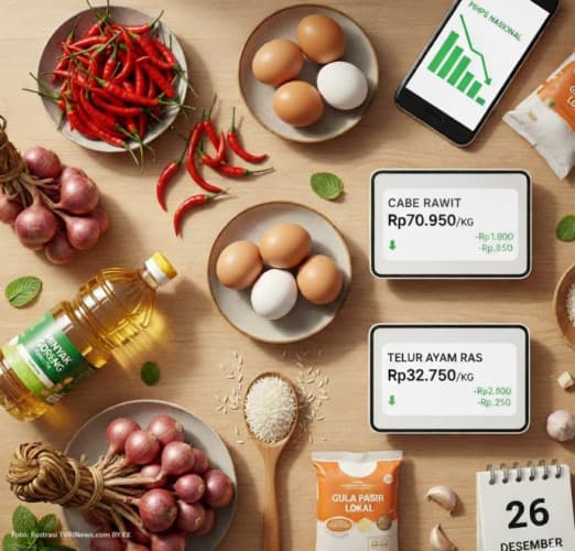 Harga Pangan Nasional Mulai Melandai Akhir Tahun
