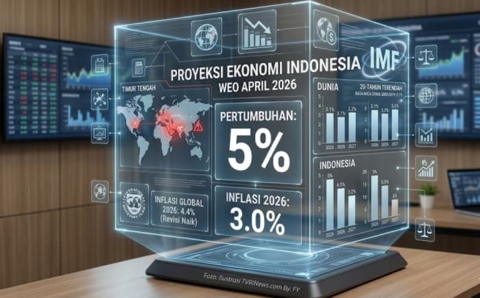 IMF Pangkas Proyeksi Ekonomi Indonesia Jadi 5 Persen